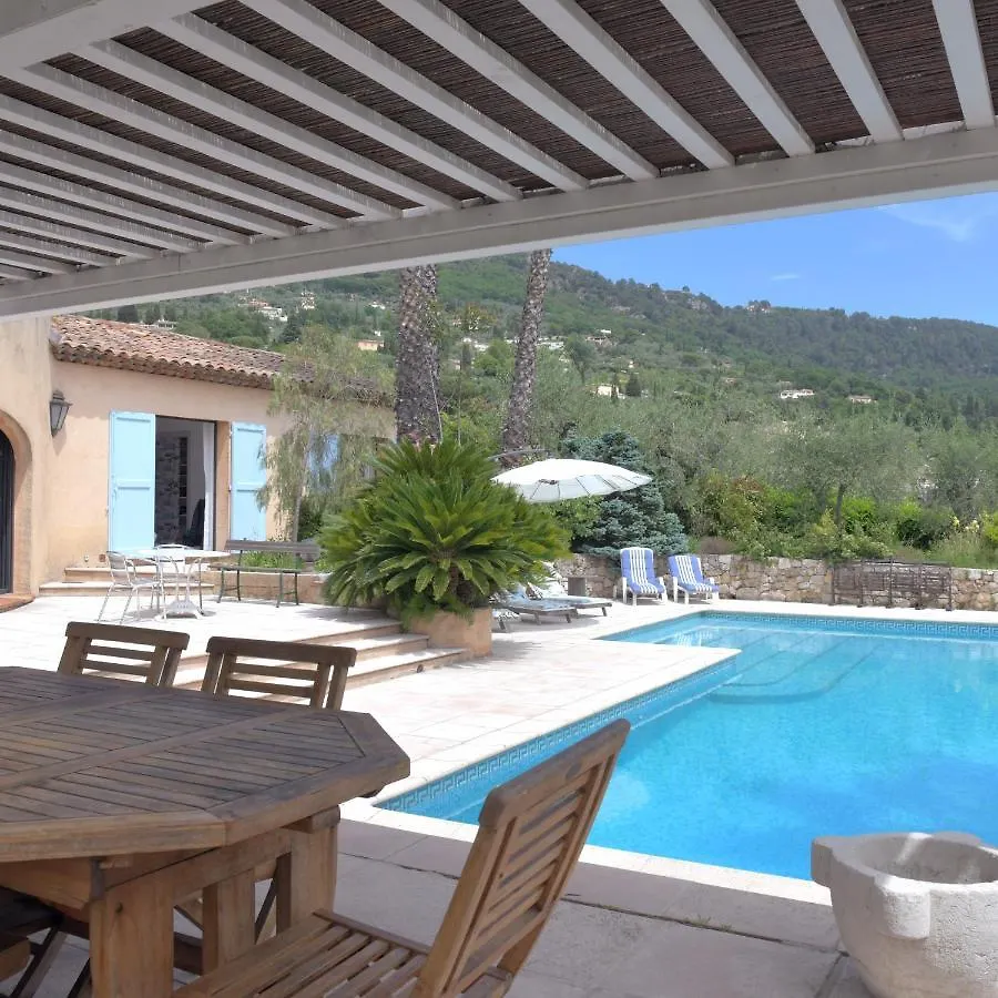 La Maison Du Plan De Cotte Peymeinade Villa